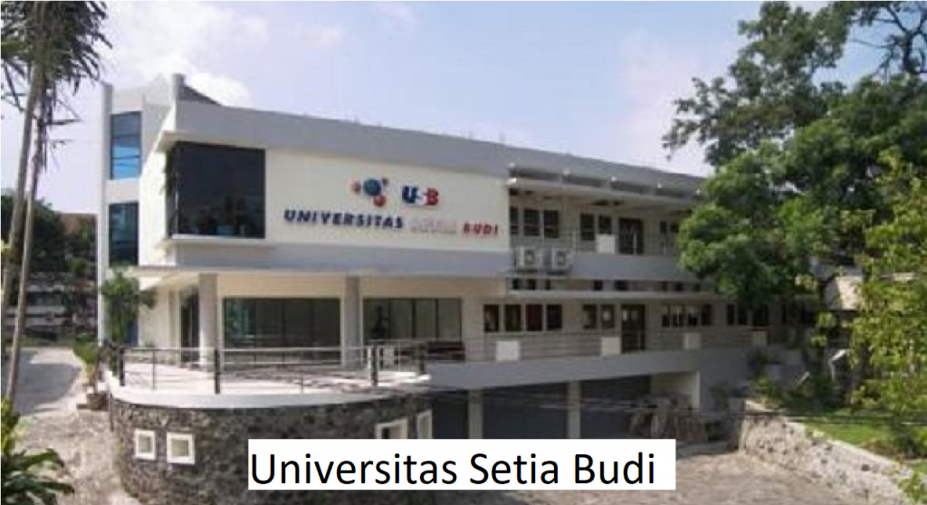 Universitas Setia Budi – USB